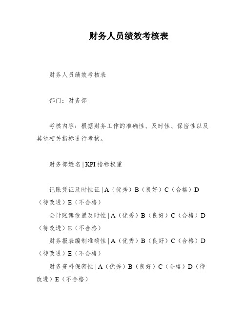 财务人员绩效考核表