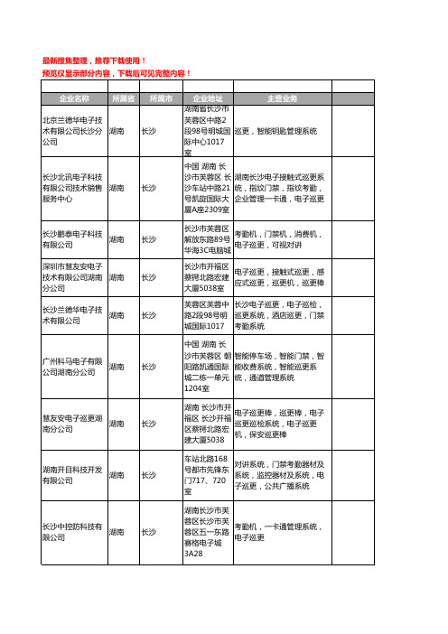 新版湖南省长沙电子巡更系统工商企业公司商家名录名单联系方式大全30家