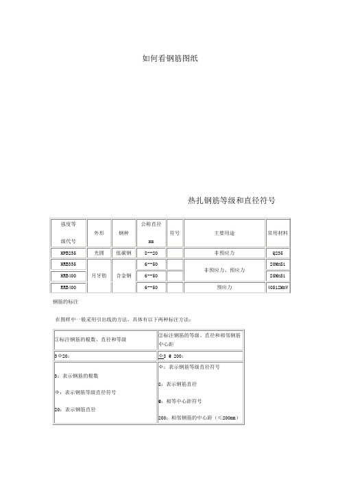 看钢筋图钢筋符号大全汇总