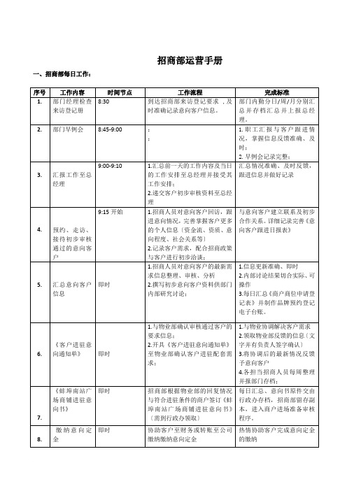 招商部运营手册最新