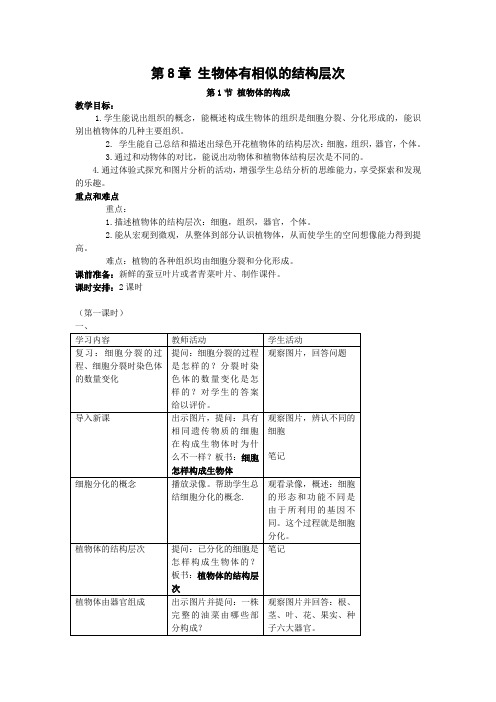 《生物体有相似的组成层次》教案1(苏科版七年级下)