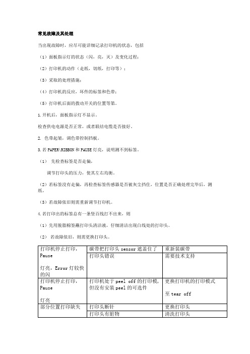 105SL常见故障及其处理