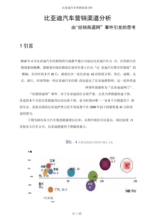 比亚迪汽车营销渠道分析