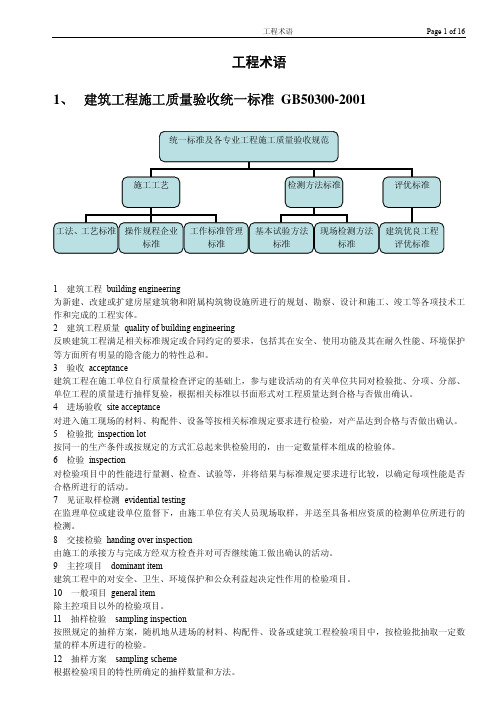 建筑工程术语大全