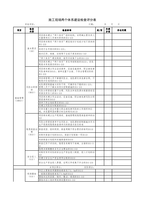 两个体系建设检查评分表