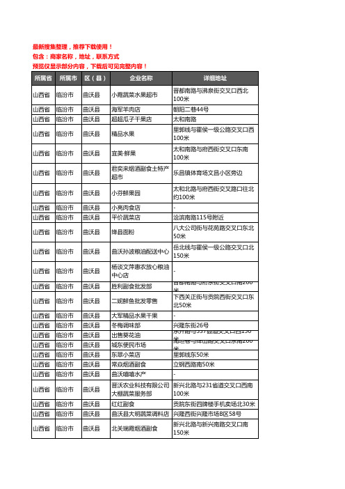 新版山西省临汾市曲沃县农产品行业企业公司商家户名录单联系方式地址大全185家