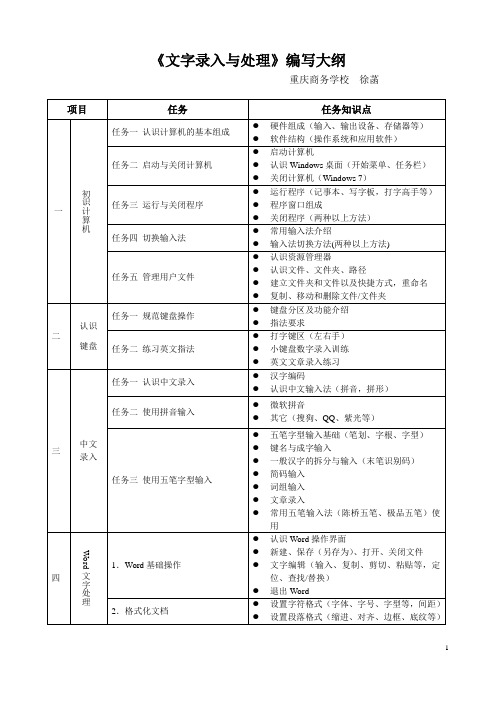 《文字录入与处理》编写大纲