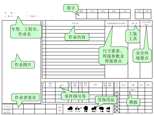 铆焊作业指导书