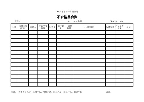 不合格品台账