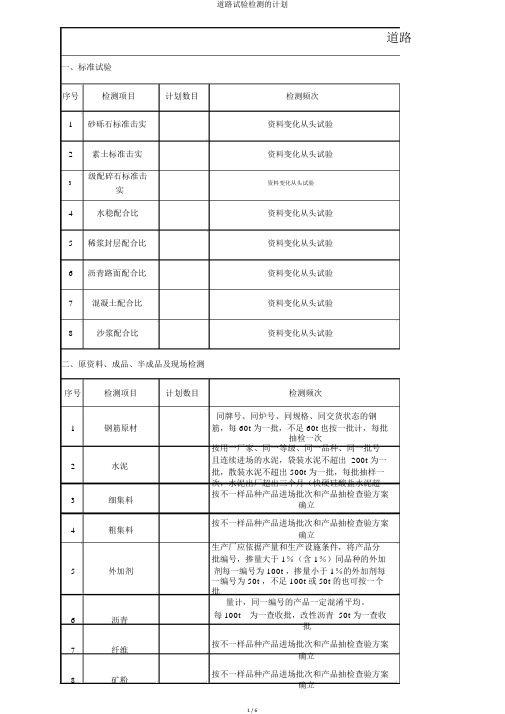 道路试验检测的计划