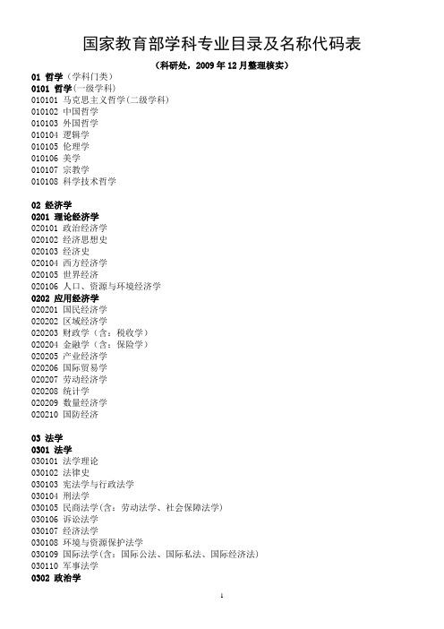 国家教育部学科专业目录及名称代码表