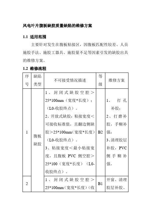 风电叶片腹板缺胶质量缺陷的维修方案