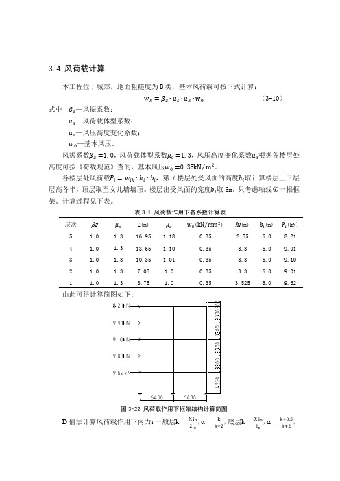 风荷载