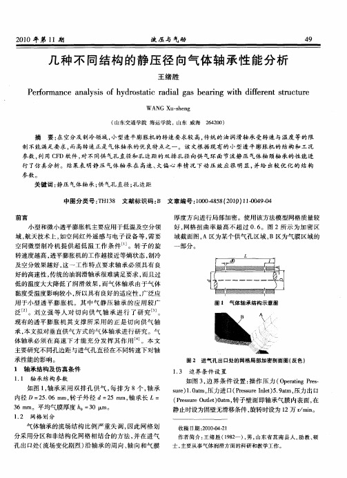 几种不同结构的静压径向气体轴承性能分析