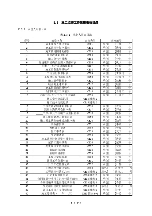 水利水电工程施工监理规范SL288-2014表格