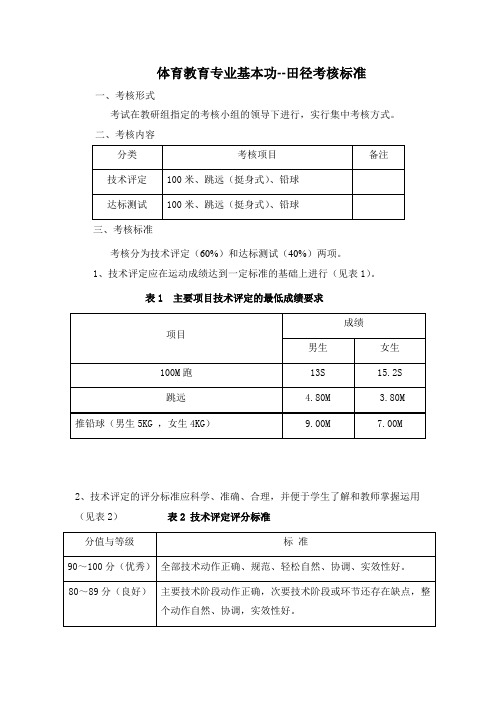 体育教育专业基本功田径考核标准(新)