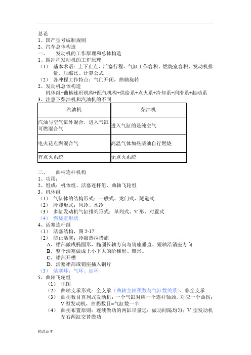 汽车构造各章要点