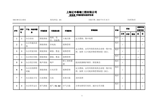 财务部环境因素识别评价表