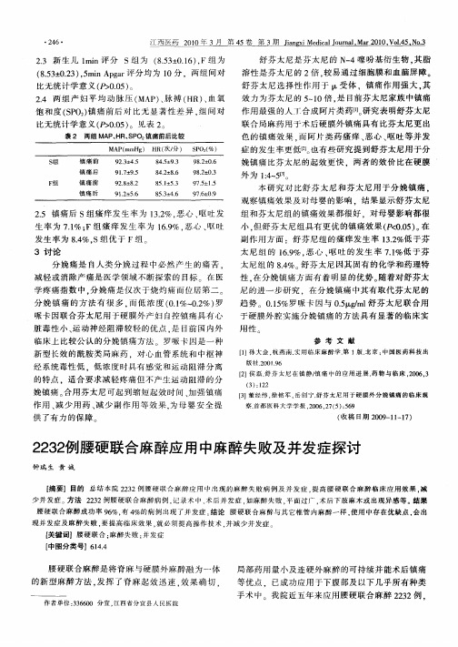 2232例腰硬联合麻醉应用中麻醉失败及并发症探讨