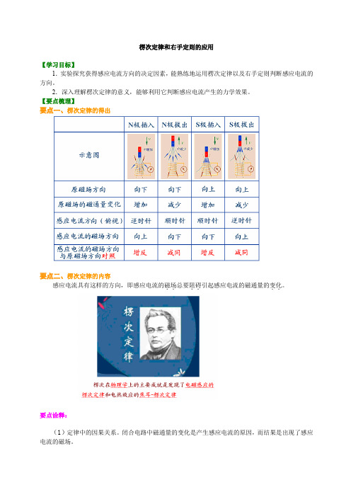 人教版高中物理必修3-2讲义资料,复习补习资料：02【基础】楞次定律和右手定则的应用