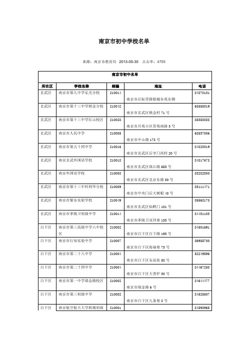 南京市初中学校名单