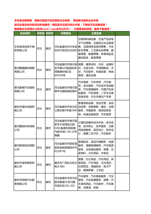 新版河北省廊坊汽车工商企业公司商家名录名单联系方式大全400家