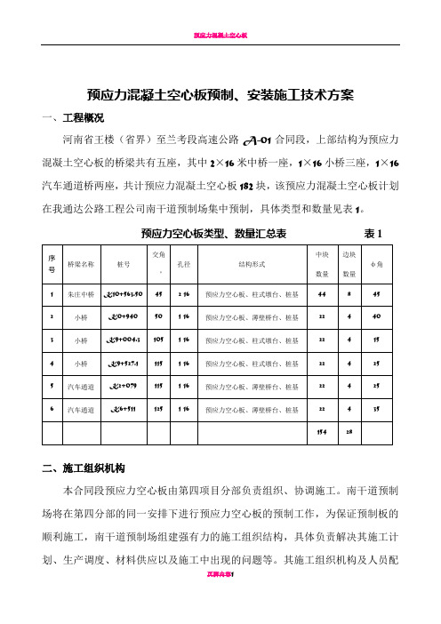 预应力混凝土空心板预制、安装施工技术方案