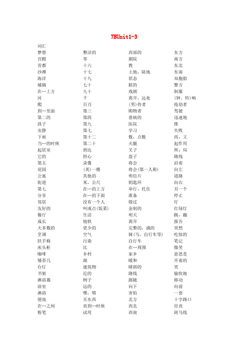 七年级英语下册 7B Unit1-3词汇短语 句型素材 牛津版