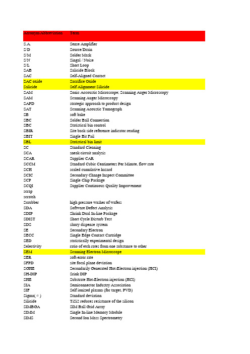 半导体领域常用的英文简写