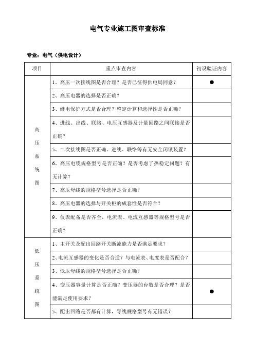 电气专业施工 设计图审查标准