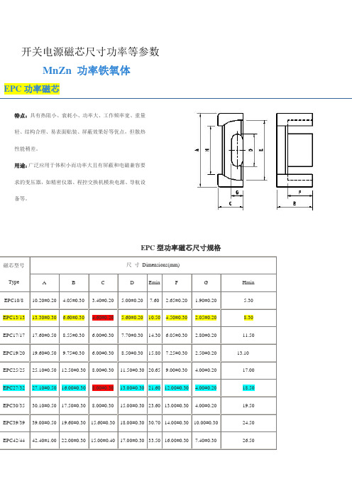 开关电源磁芯尺寸功率等参数要点