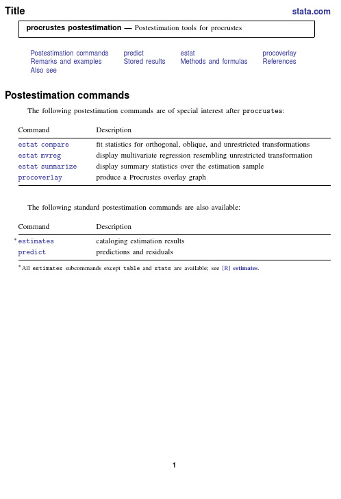 Procrustes Postestimation 教程说明书