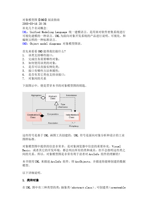 AE对象模型图【OMD】阅读指南