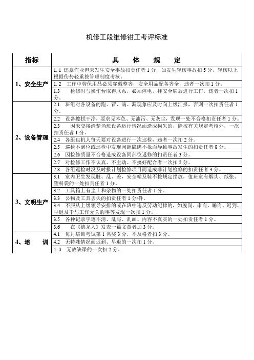 机修工段维修钳工考评标准