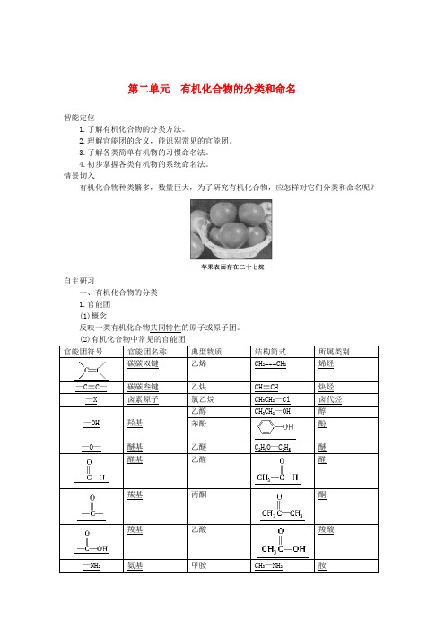 高中化学 2-2 有机化合物的分类和命名导学案 苏教版选修5