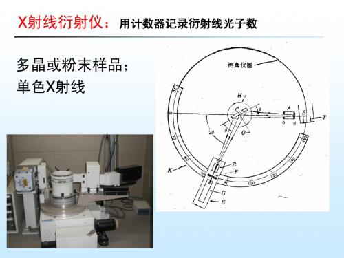 现代材料分析方法(02-RDF)