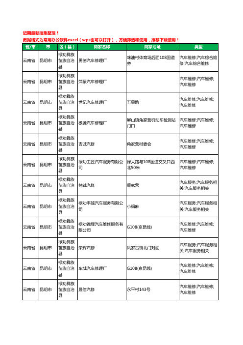 2020新版云南省昆明市禄劝彝族苗族自治县汽车维修工商企业公司商家名录名单黄页联系方式电话大全98家