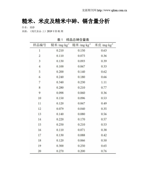 糙米、米皮及精米中砷、镉含量分析