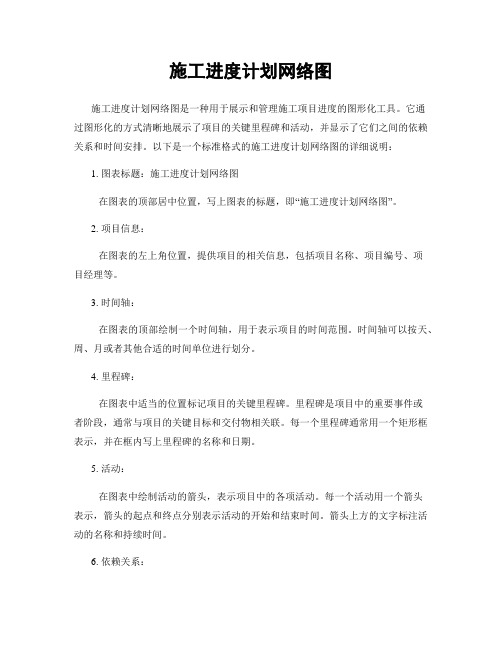 施工进度计划网络图