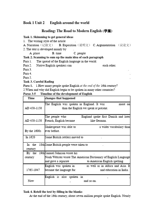 Book 1 Unit 2   English around the world(reading)