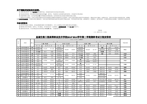 2014年春学期期终考试日程安排