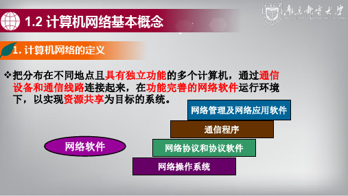 1.2计算机网络基本概念