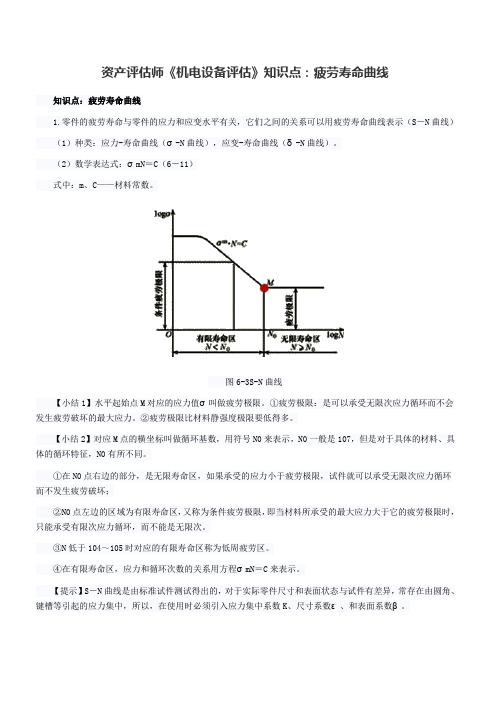 资产评估师《机电设备评估》知识点疲劳寿命曲线