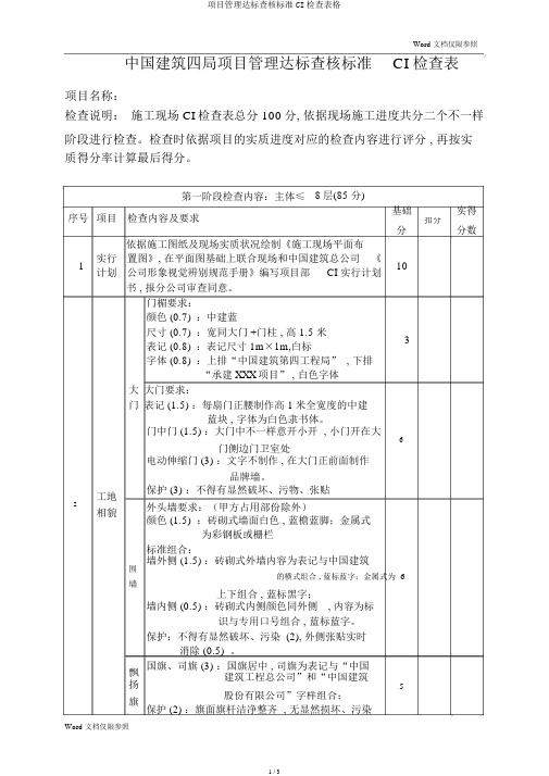 项目管理达标考核标准CI检查表格