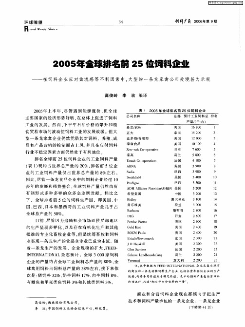 2005年全球排名前25位饲料企业--在饲料企业应对禽流感等不利因素中,大型的一条龙家禽公司处境甚为乐观