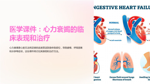 《医学课件：心力衰竭的临床表现和治疗》