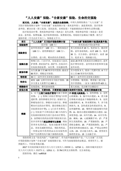 人人安康保险、合家安康保险,生命的交强险