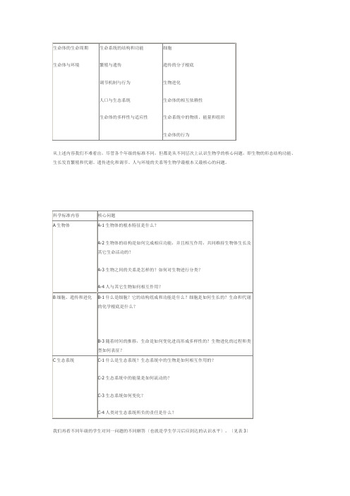 生物学核心概念的界定和基本划分——以现行人教版高中必修教材为例