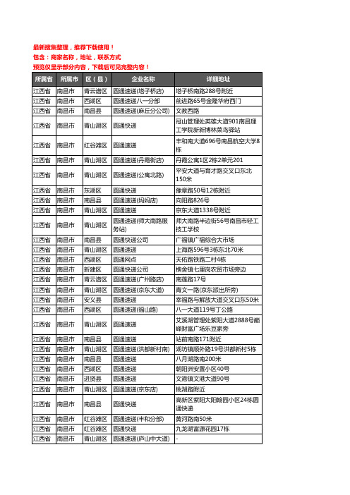 新版江西省南昌市圆通快递企业公司商家户名录单联系方式地址大全104家