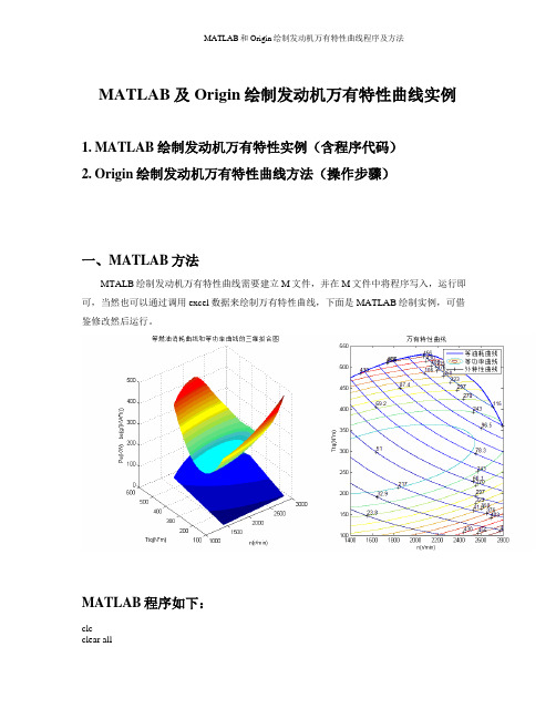 MATLAB和Origin绘制发动机万有特性曲线程序及方法